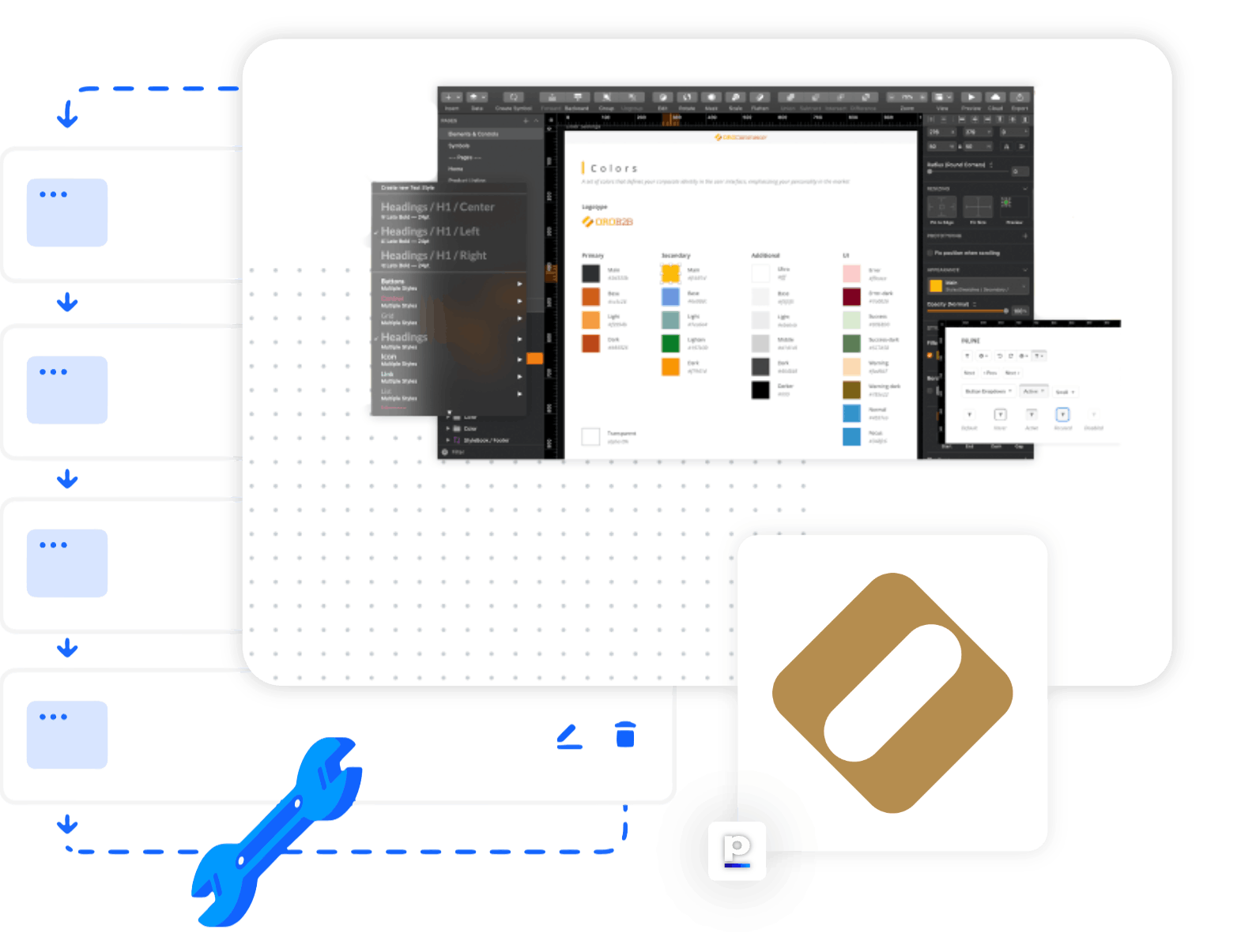 OroCommerce hosting | Managed, snel en veilig voor B2B - Giga snelle OroCommerce hosting voor B2B